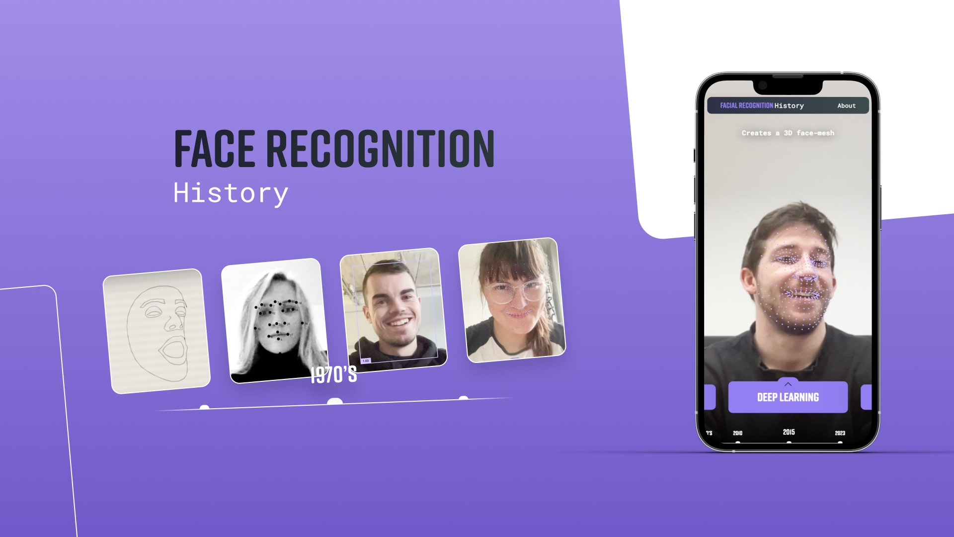 Face Recognition History - Showcase FMK UTB : Showcase FMK UTB