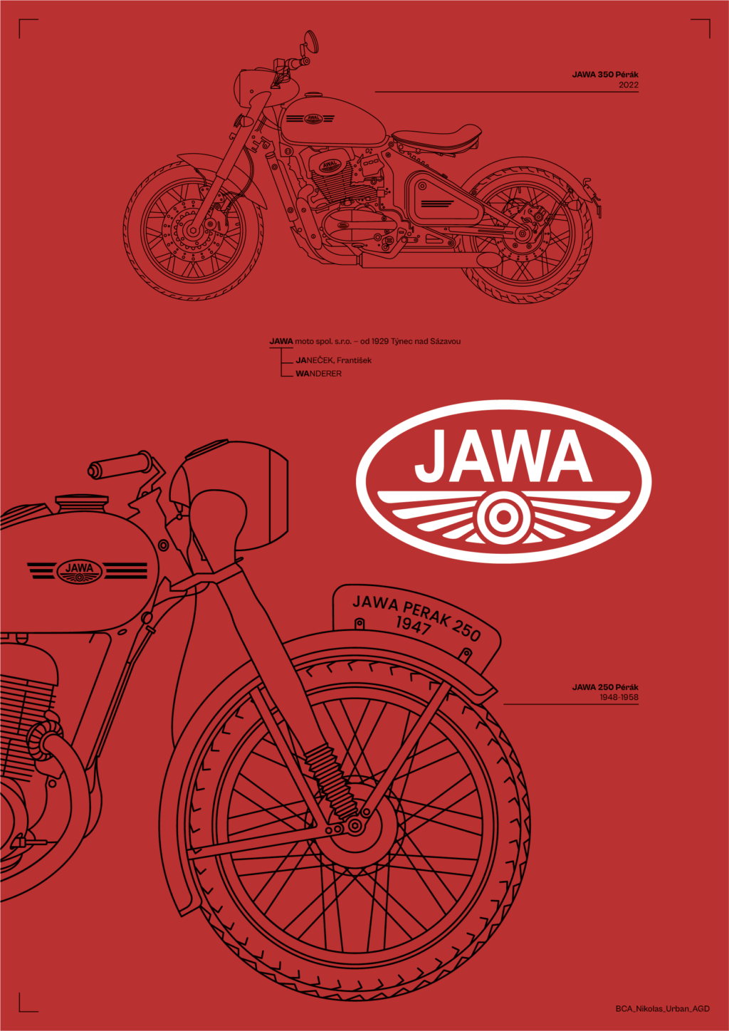 JAWA 2