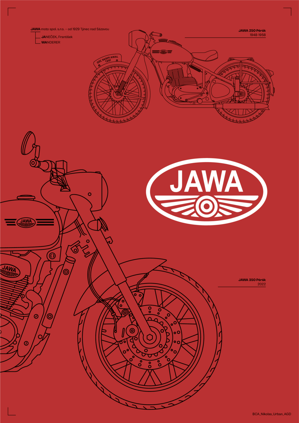 JAWA 1